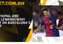 Lamine Yamal and Robert Lewandowski Reflect on Barcelona’s UCL Exit